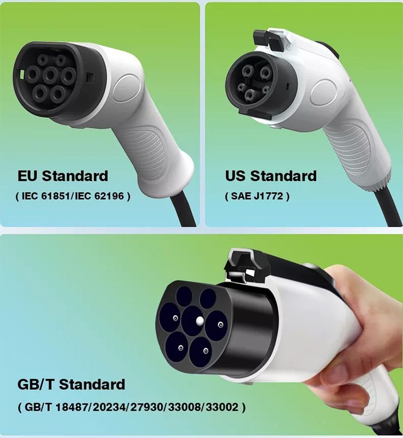 Charger connector of electric car wallbox charging for home